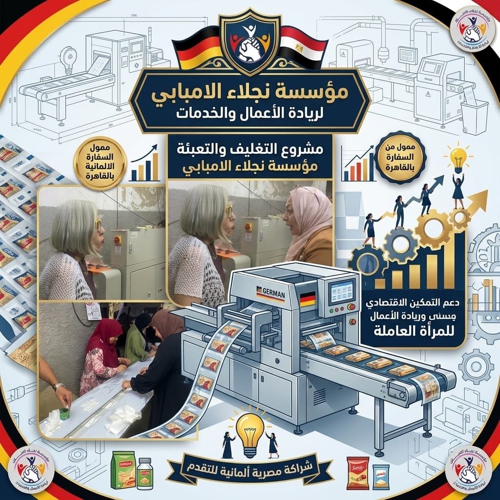 مشروع ماكينة فلو باك للتغليف والتعبئة لدعم المرأة والشباب والمشروعات الصغيرة
